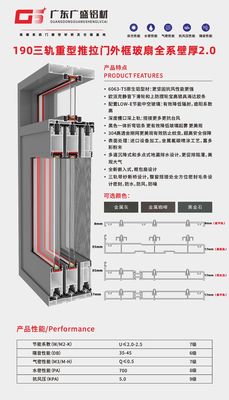 190三軌重型推拉門外框玻扇全系壁厚2.0